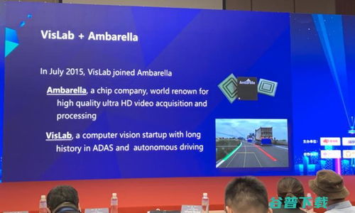 从安霸Alberto Broggi的贡献看计算机视觉技术如何驱动自动驾驶发展