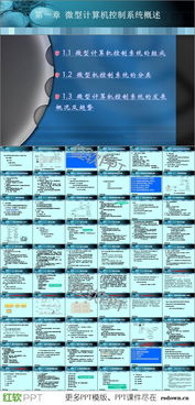 微型计算机控制技术与计算机技术开发 创新与应用前景