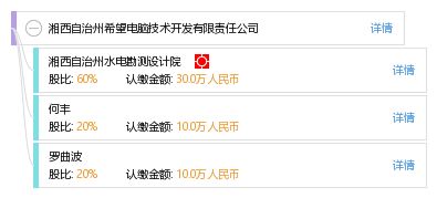 探索计算机技术开发的创新路径——以湘西自治州希望电脑技术开发有限责任公司为例